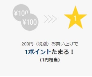 節約 Trial トライアル でさらにお得に安く買い物する方法を伝授 App Story