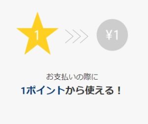 節約 Trial トライアル でさらにお得に安く買い物する方法を伝授 App Story